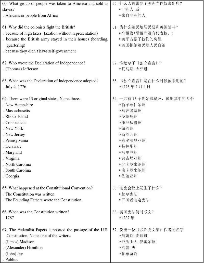 必看 绿卡非护身符 今年入籍申请大增 内附费用跟公民题 自由微信 Freewechat