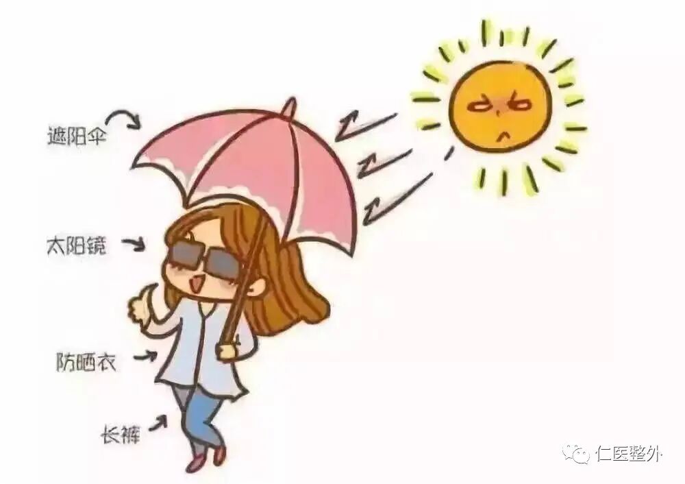 二氧化碳(co2)激光治疗是什么超脉冲二氧化碳点阵激光治疗_https://www.jmylbn.com_新闻资讯_第6张