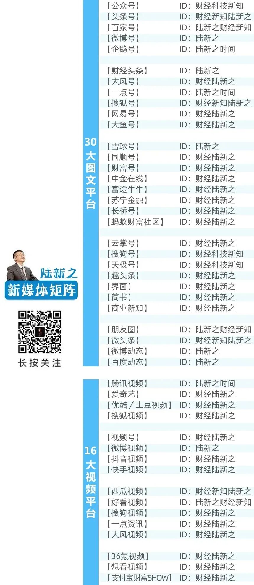 这类互联网金融平台别看表面高大上！两个活生生故事告诉你实际它怎样坑人