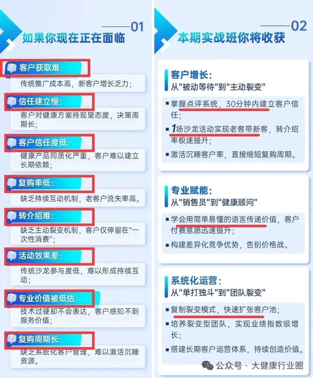 自检康是什么【自检表必学】自检表使用详细教程和表格的作用！学习收藏分享！_https://www.jmylbn.com_新闻资讯_第5张