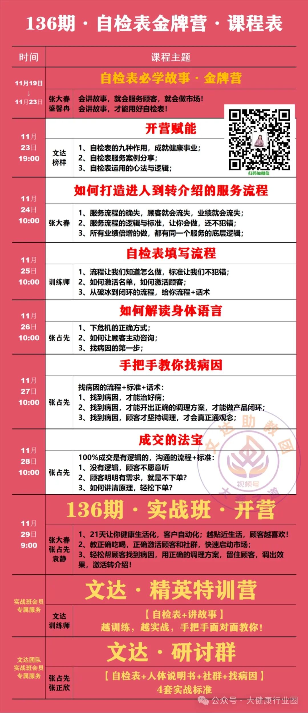 AED怎么自检【张占先精彩市场直播】教你用自检表360°找病因！_https://www.jmylbn.com_新闻资讯_第6张