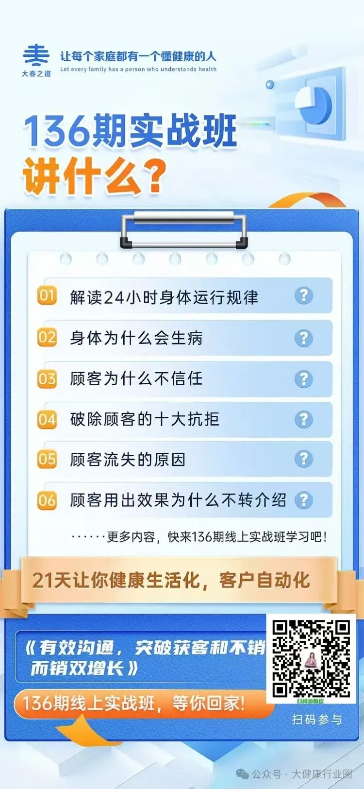 AED怎么自检【张占先精彩市场直播】教你用自检表360°找病因！_https://www.jmylbn.com_新闻资讯_第5张