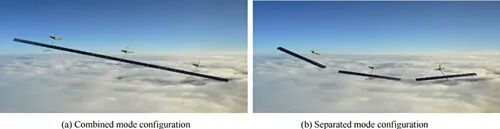 集群组合式柔性太阳能无人机研究进展的图2