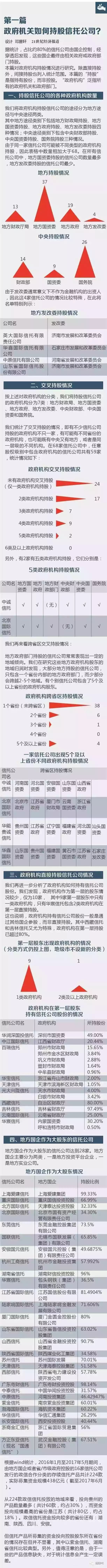 授米 自由微信 Freewechat