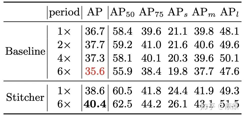 提高鼠标精确度有什么用_精确定位鼠标_提高鼠标精确度有什么用