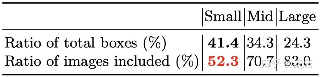 提高鼠标精确度有什么用_精确定位鼠标_提高鼠标精确度有什么用