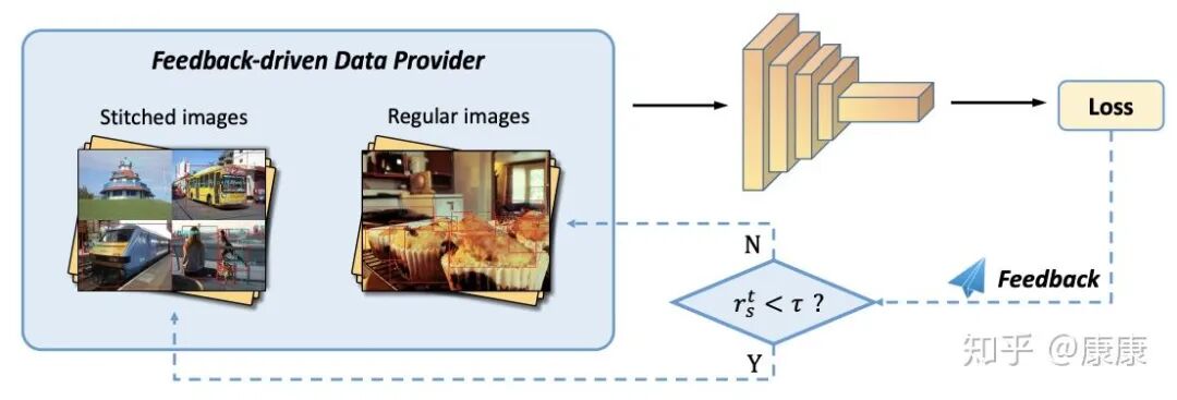 精确定位鼠标_提高鼠标精确度有什么用_提高鼠标精确度有什么用