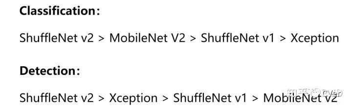 輕量級神經網路：ShuffleNetV2解讀