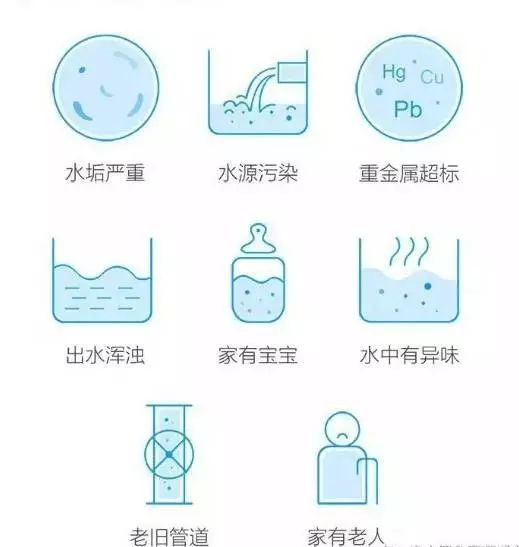 水污染面前谁也没有特权，我们必须改变饮水方式！.