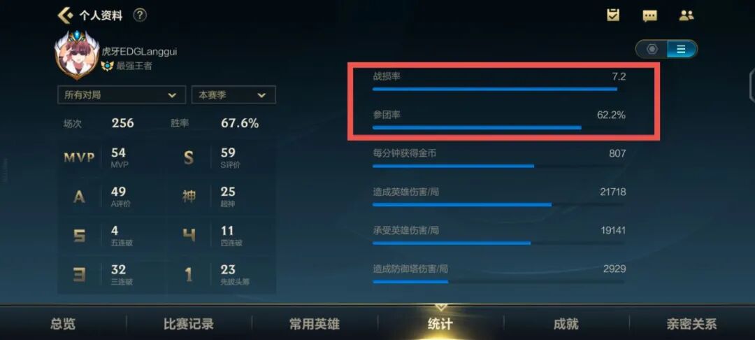 lol隐藏分怎么提高_lol快速提高隐藏分_如何提高lol的隐藏分
