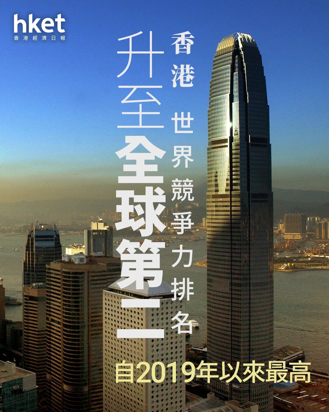【香港排名】《2026年世界競爭力年報》香港排名升至全球第二　自2019年以來最高