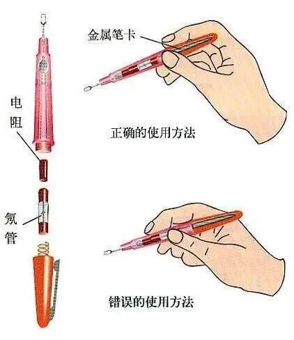 弱電工程施工中的四件法寶如何使用？的圖2