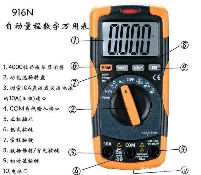 弱電工程施工中的四件法寶如何使用？的圖3