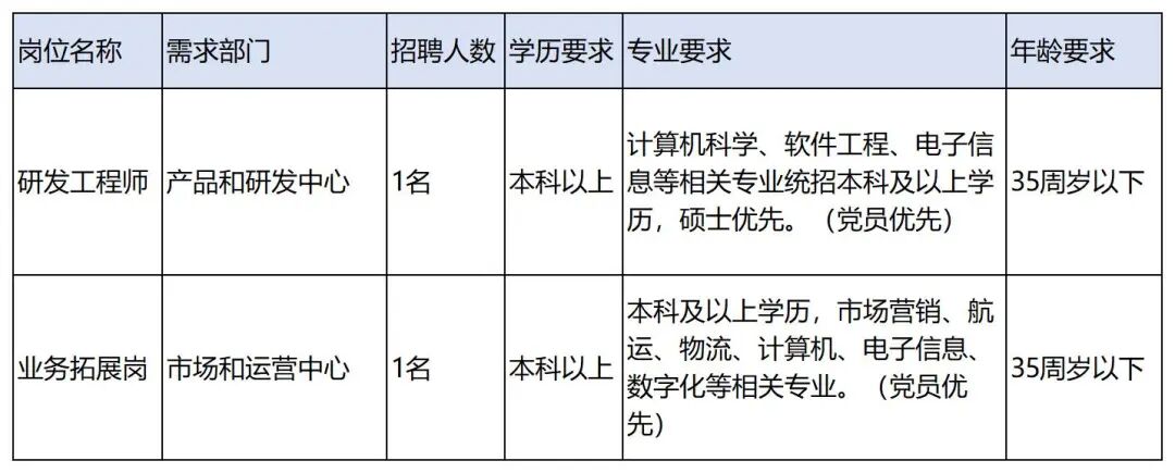 工作簿1_Sheet1(1).jpg