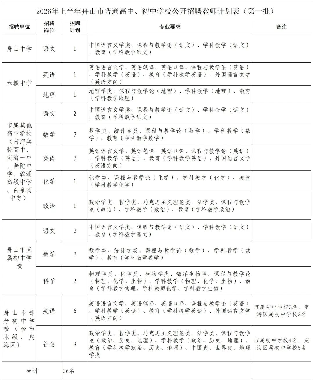工作簿1_Sheet1(3)(1)(1).jpg