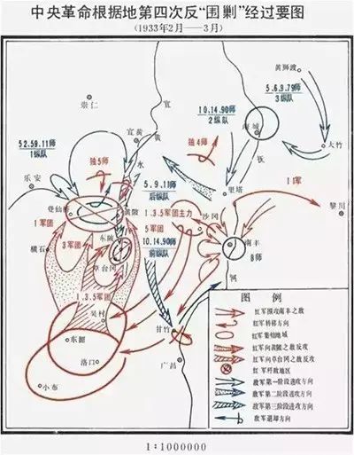 從第五次反圍剿到遵義會議