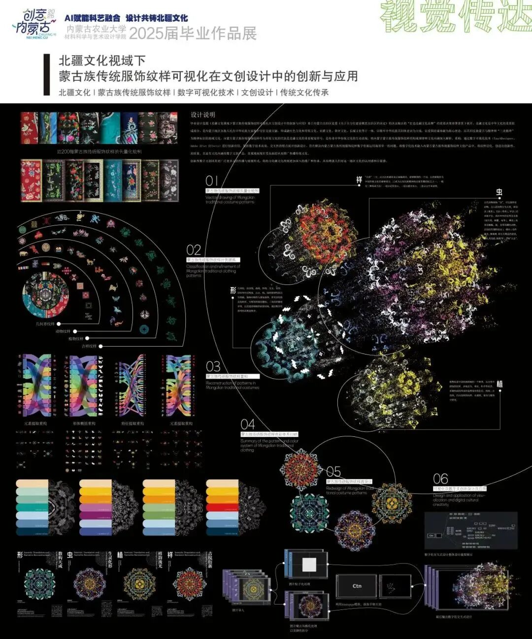 新鲜出炉！内蒙古美术馆端午假期参观指南来了 第15张