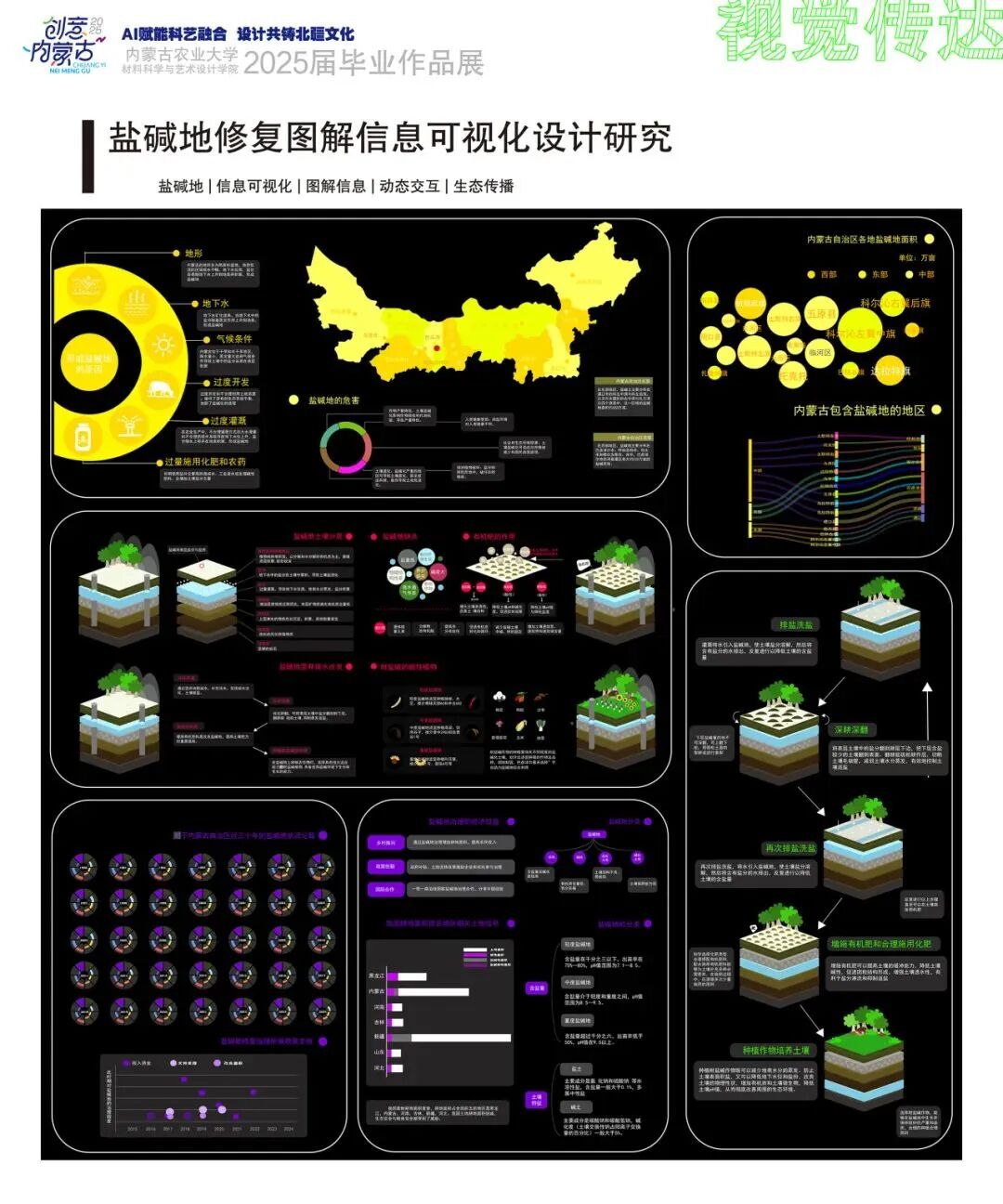 新鲜出炉！内蒙古美术馆端午假期参观指南来了 第18张
