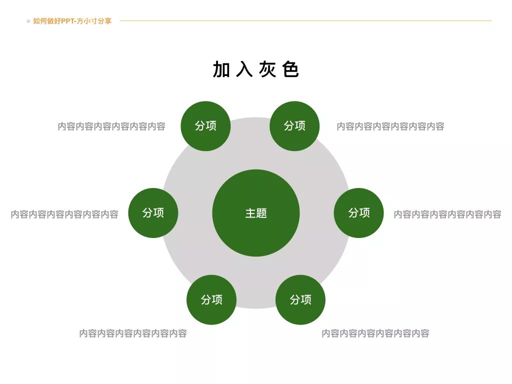 ppt表格怎么加斜线