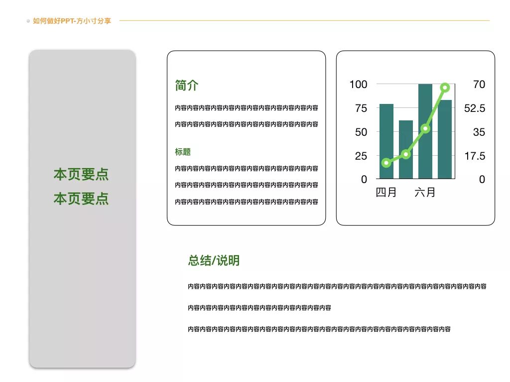 ppt表格怎么加斜线