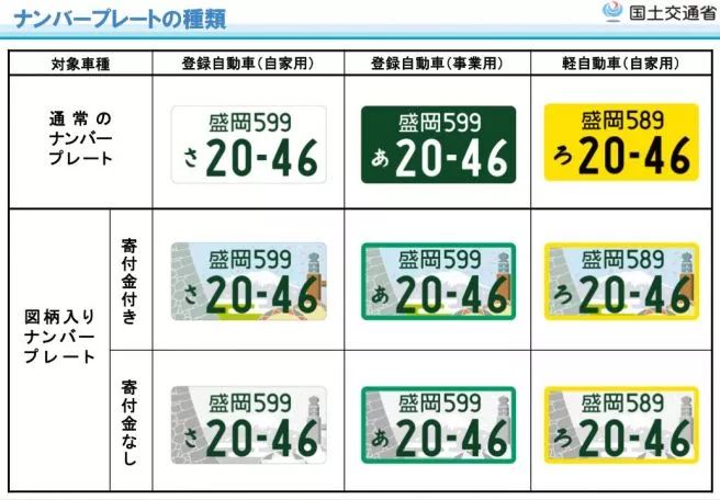 倒計時兩個月！日本車牌即將變身41道流動的風景 旅行 第8張