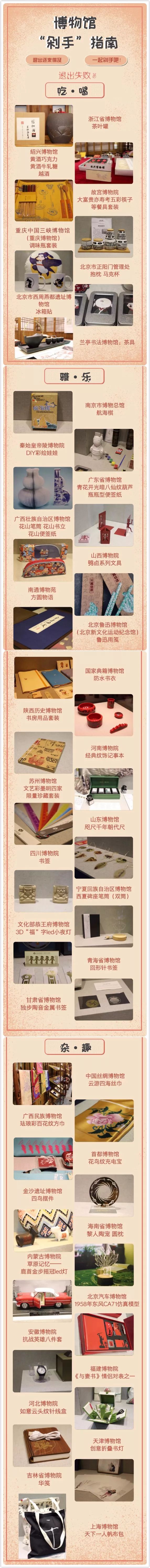 义乌博物馆_义乌博物馆营业时间_浙江义乌博物馆