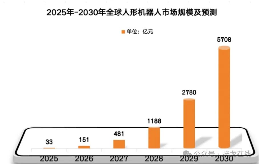 2024年08月24日 机器人股票