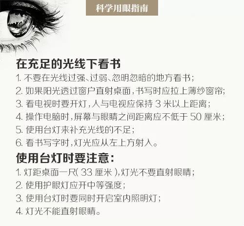 假期注意適度用眼，這份護眼全攻略送給同學們～ 健康 第2張