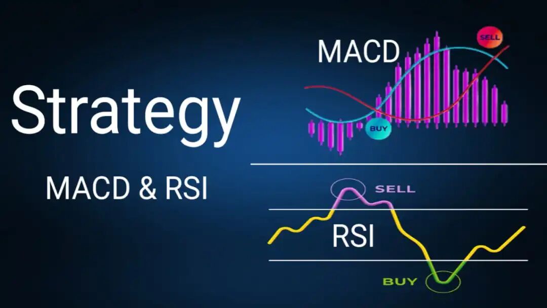 简单来说，如何将MACD 指标与RSI 指标结合使用以确定机会？ | Hafedh Al-ward发布于币安广场