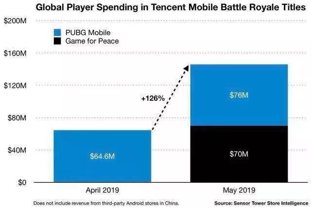 三国志吕布传单机游戏