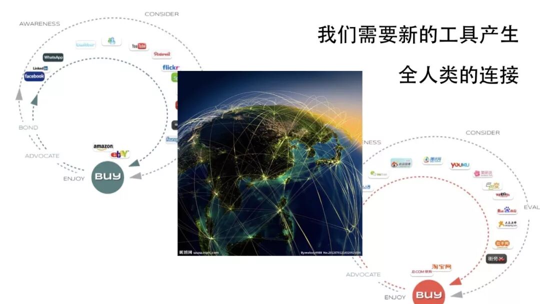 杨晓哲:未来教师的七个趋势