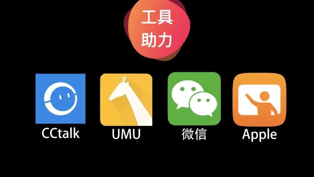 杨晓哲:未来教师的七个趋势