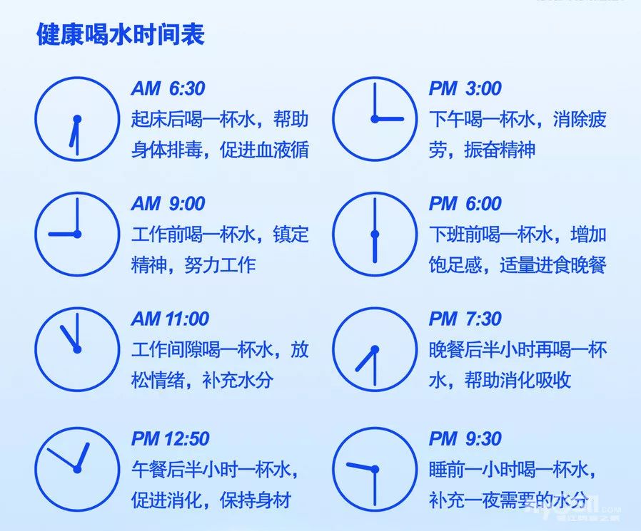 一個大吃一驚的醫學發現，口渴竟意味著..... 健康 第7張