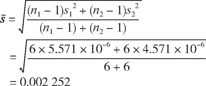 如何判斷標(biāo)準(zhǔn)樣品的值是否發(fā)生了變化(實例講解)