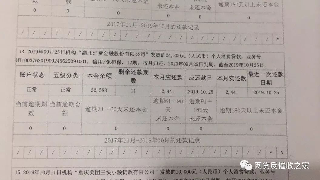 「有用分期」被查封，湖北消费金融让我还钱，怎么办？