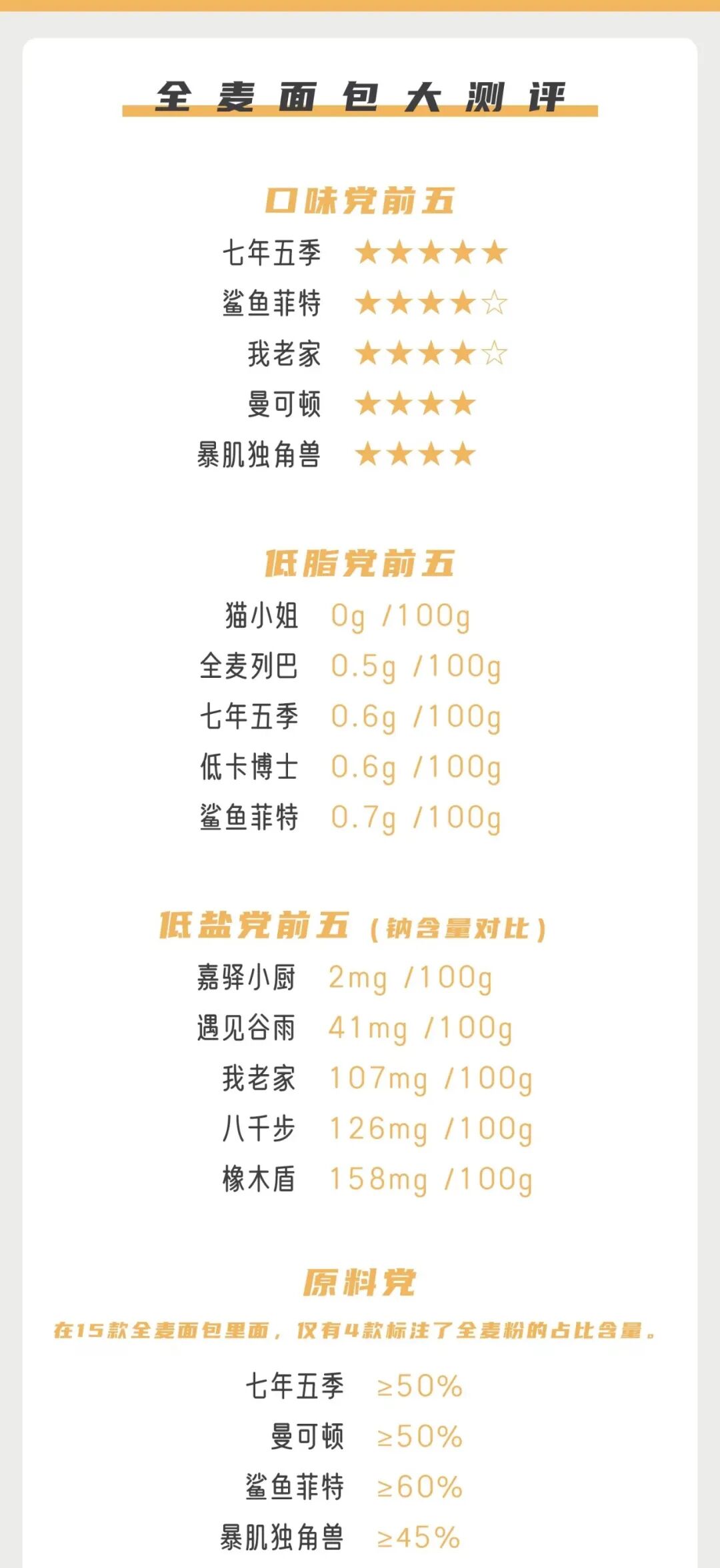 15��ȫ������ԳԱ���