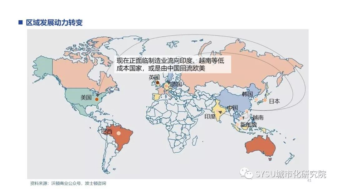 【粵港澳大灣區】粵港澳大灣區空間一體化與格局_SYSU城市化研究院 - 微文庫