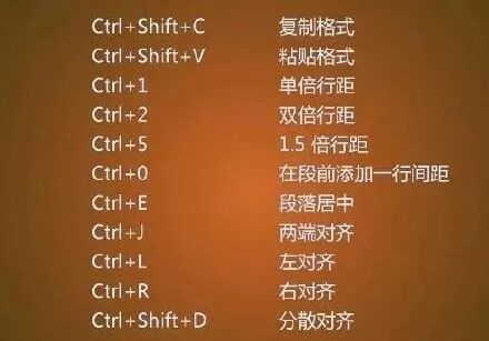 alt按键无反应_alt键不灵敏_alt键失灵