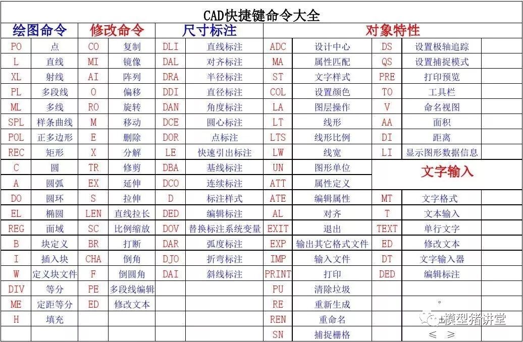 alt键失灵_alt按键无反应_alt键不灵敏