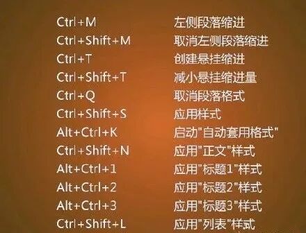 alt键不灵敏_alt键失灵_alt按键无反应