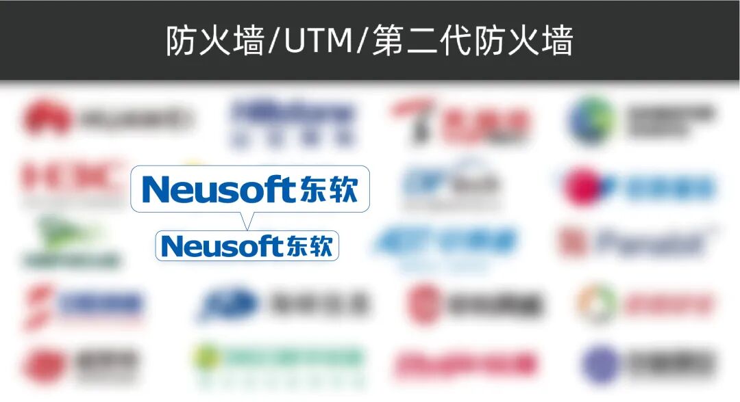 东软NetEye连续多年入选《中国网络安全市场全景图》