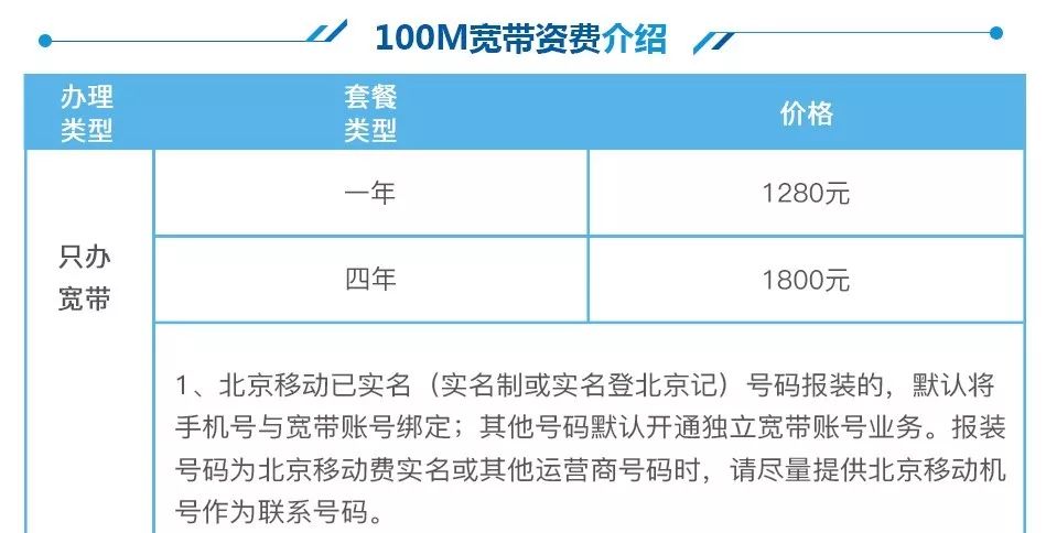 被噴了這麼多年的長城寬帶終於要涼了？ 科技 第11張