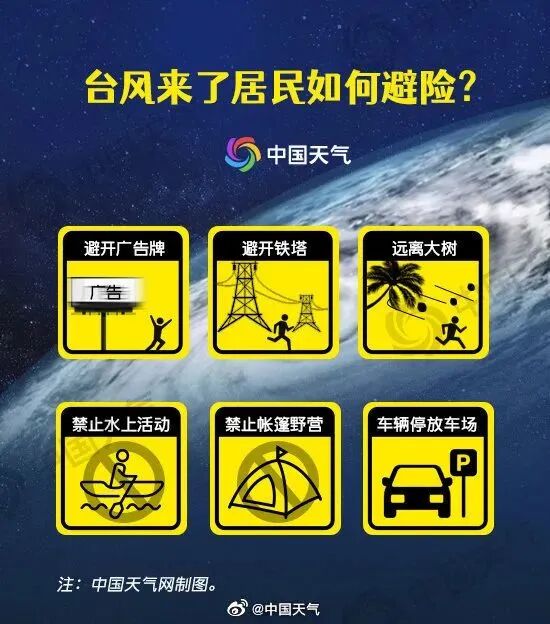 台风来临前居民需做哪些准备