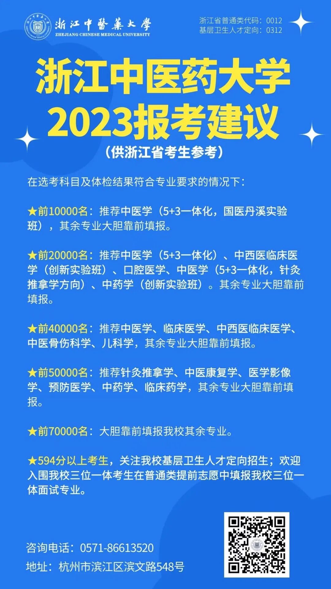 浙江高考各市排名_浙江省高考排名_浙江高考分數全省排名
