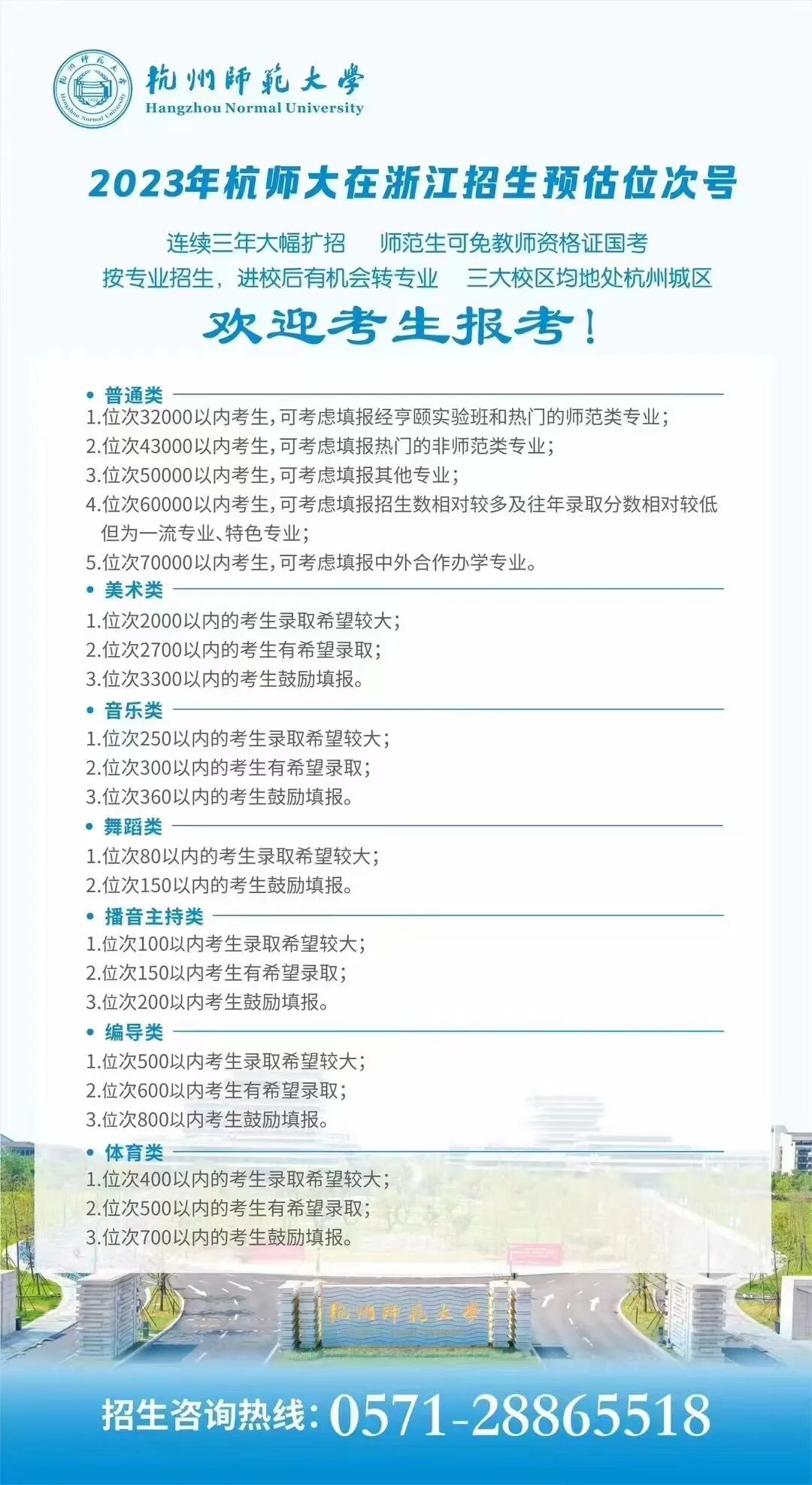 浙江省高考排名_浙江高考分數全省排名_浙江高考各市排名