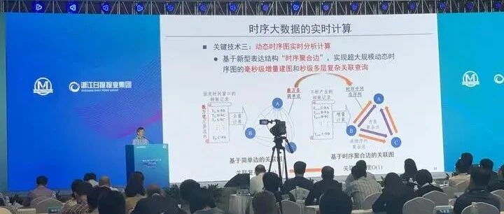 传媒技术生态高峰论坛火热进行，打造共生共荣传媒技术新生态