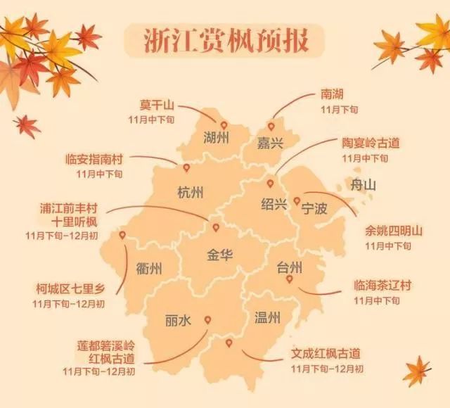 本周最低溫度降至8℃，今年浙江的楓葉紅比往年來得更晚些，這份賞楓預報請收好 旅遊 第7張