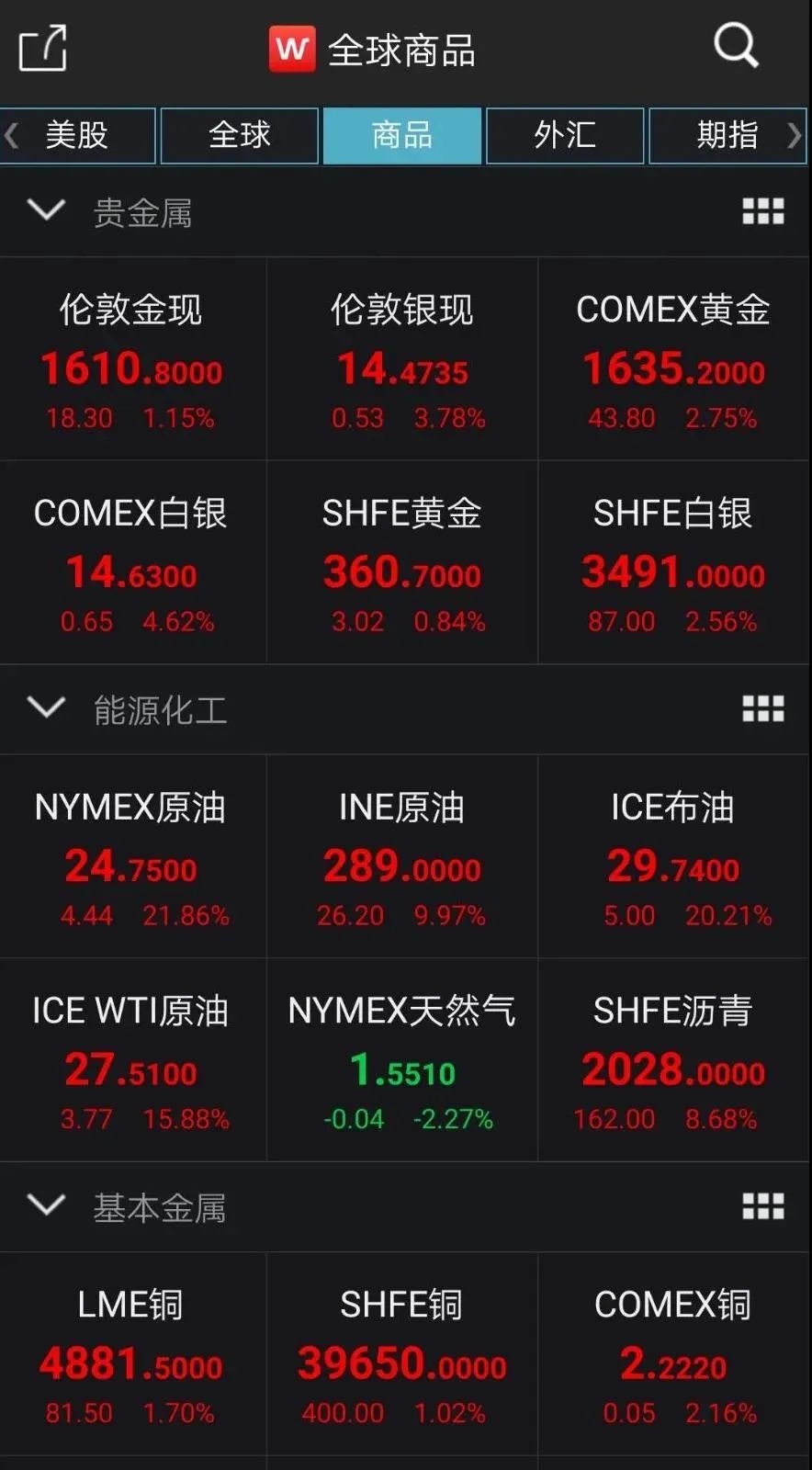 图片关键词