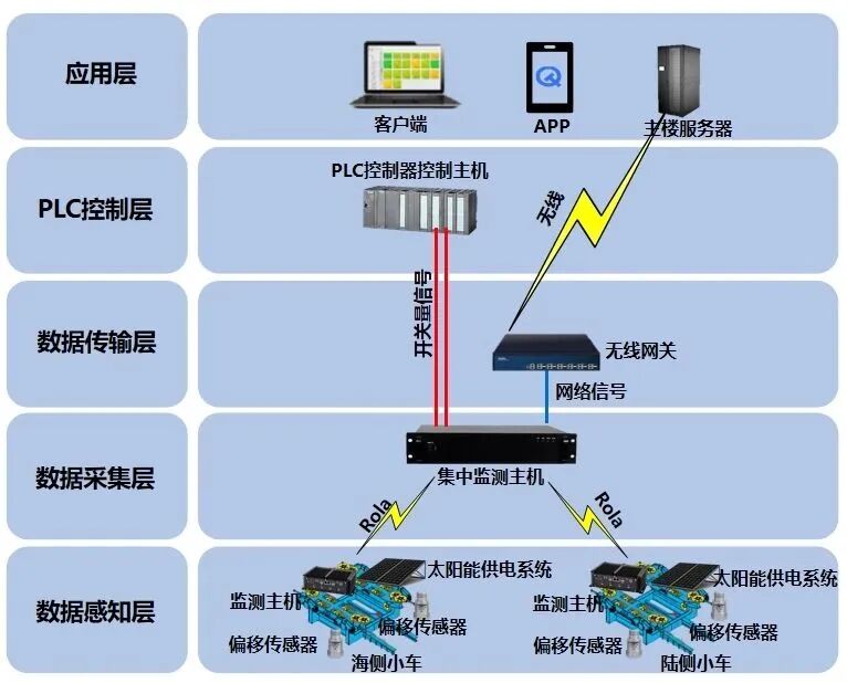 微信图片_2025-06-05_162046_823