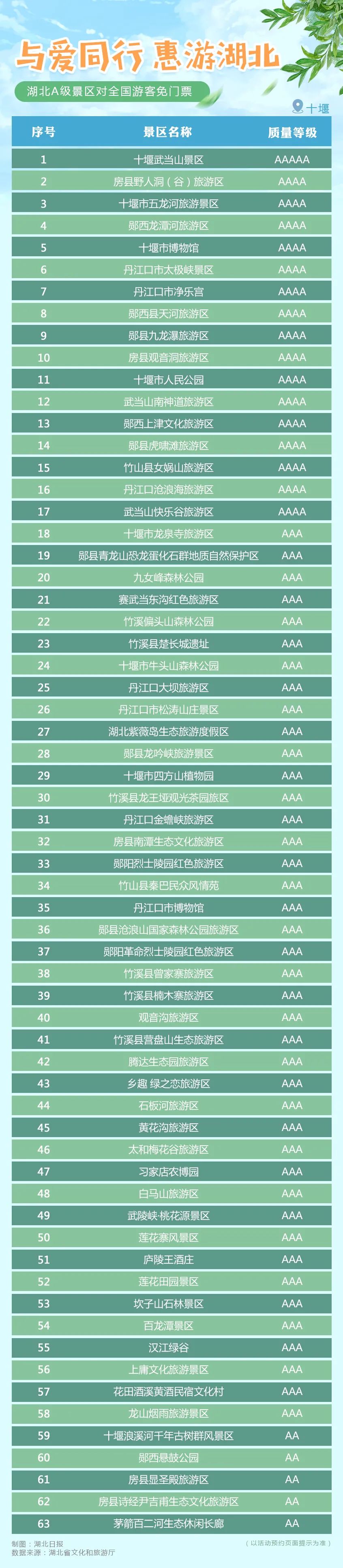 重磅！身份證45開頭的柳州人注意！錯過你就虧大了！ 旅遊 第23張